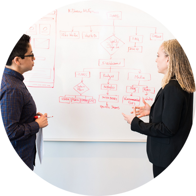 women working at a whiteboard