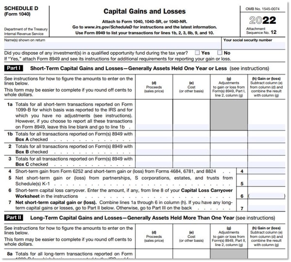 Schedule D 2022