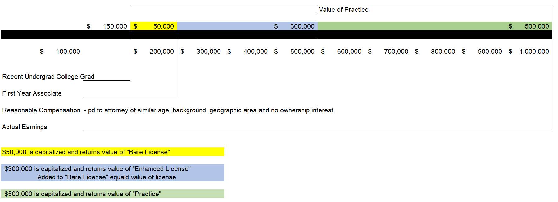 Grunfeld Case Analysis Screen Shot