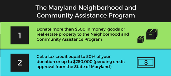 Maryland-neighborhood-community-assistance-program