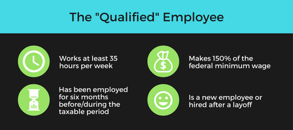 qualified-employee