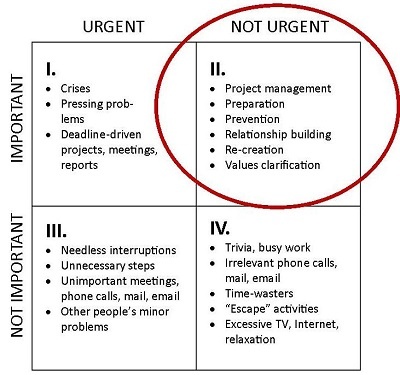 project management for contractors