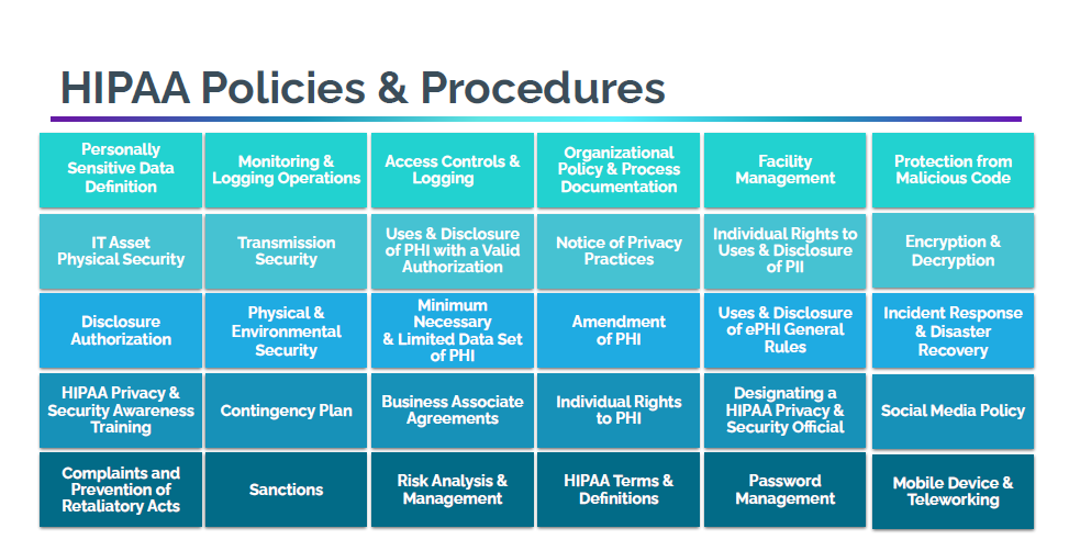 HIPAA Policies & Procedures
