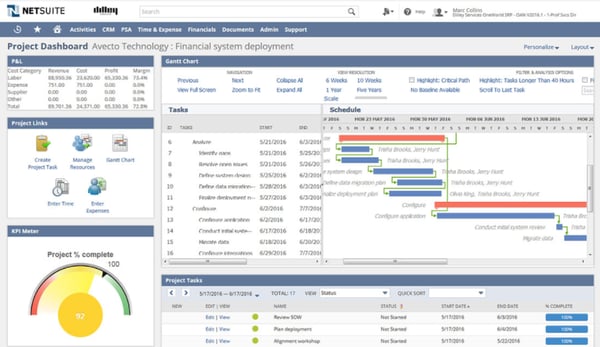 NetSuite project dashboard
