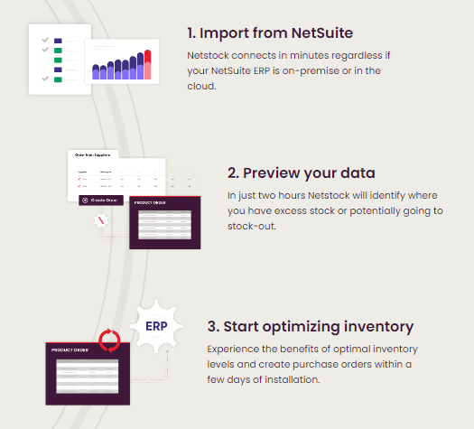 netstock