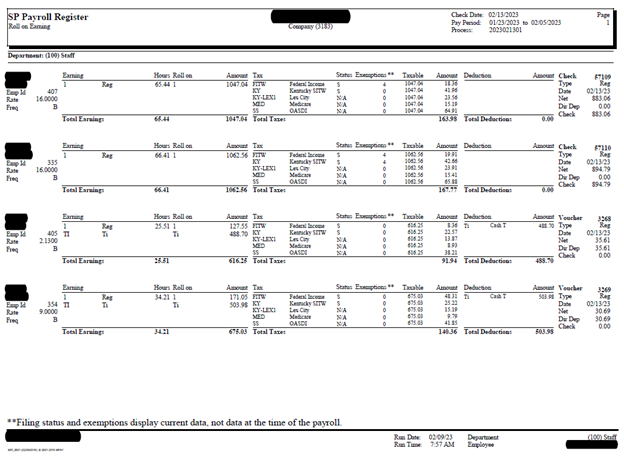 payroll fraud figure 2