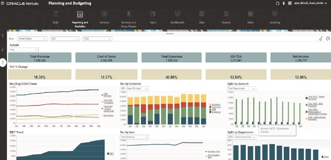NetSuite planning and budgeting tariffs
