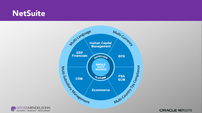 NS webinar blog image 1