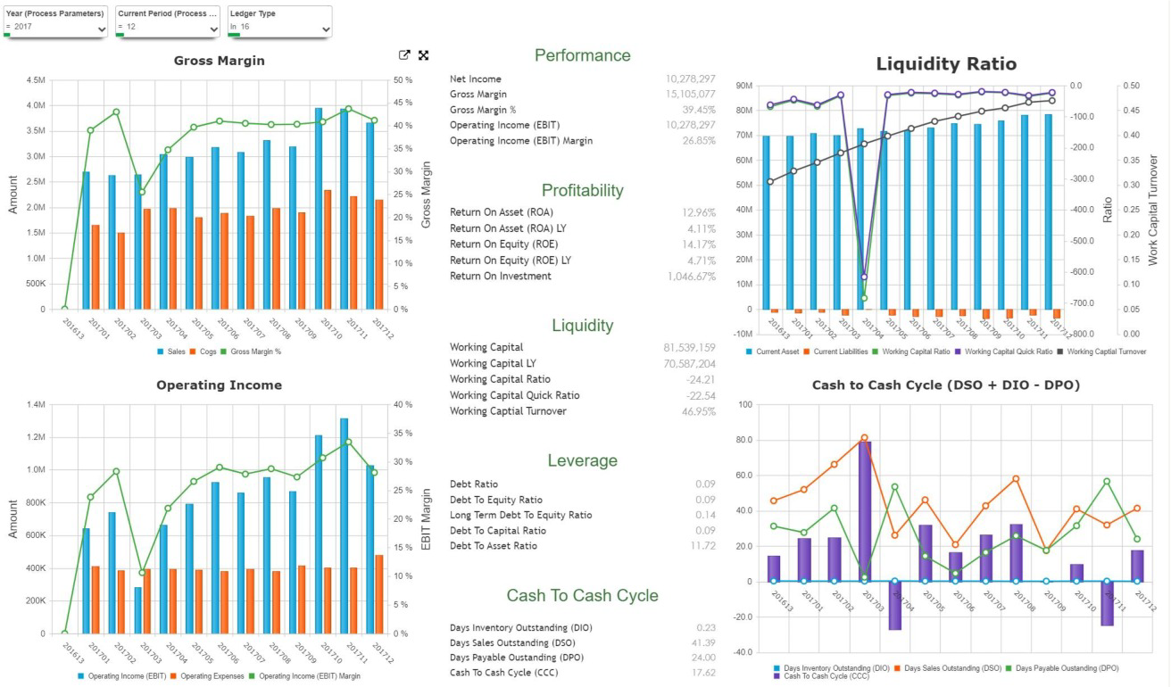 dashboard_1