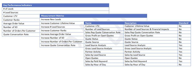 NetSuite System Report Options